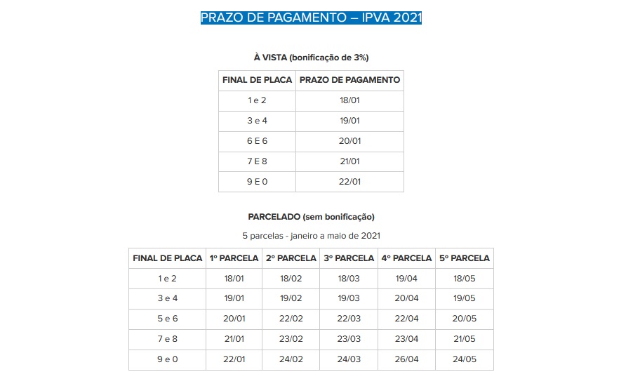 CALENDRIO IPVA