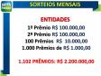 Nota Paraná vai distribuir R$ 5 milhões por mês