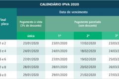 Ficha de compensação facilita pagamento do IPVA