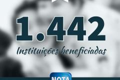 Nota Instituições