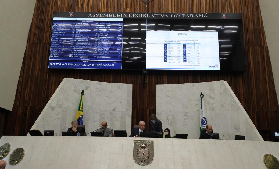 Secretário estadual da Fazenda, Renê de Oliveira Garcia Junior, apresenta os dados relativos ao cumprimento das metas fiscais dos primeiros quatro meses de 2022