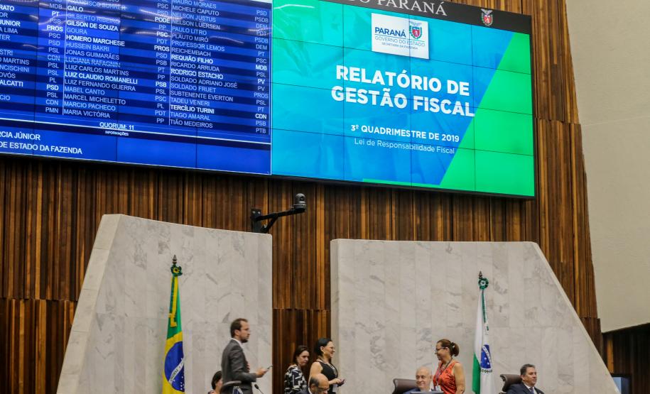 assembleia Governo fechou 2019 com resultados positivos