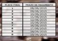 Prazo para pagamento do IPVA termina na próxima semana