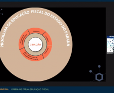 Encontro educação fiscal