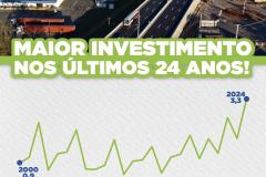 maior investimento nos ultimos 24 anos 