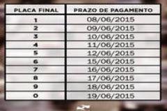 Prazo para pagamento do IPVA termina na próxima semana