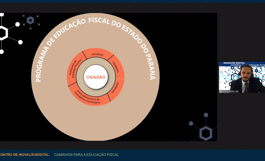 Encontro educação fiscal
