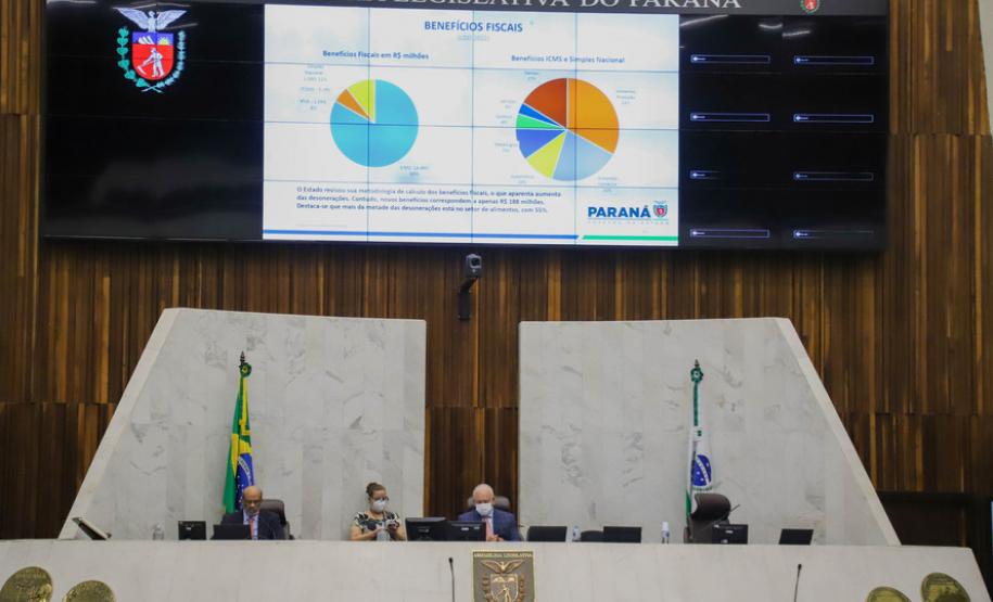 O secretário de Estado da Fazenda, Renê Garcia Júnior, apresenta os dados do Governo relativos ao cumprimento das metas fiscais referente ao 2º quadrimestre de 2021