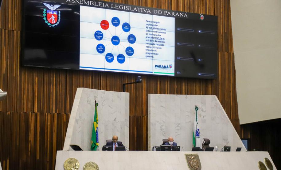 O secretário de Estado da Fazenda, Renê Garcia Júnior, apresenta os dados do Governo relativos ao cumprimento das metas fiscais referente ao 2º quadrimestre de 2021