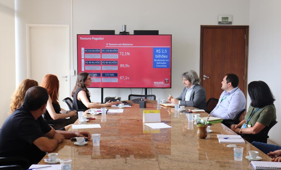 Reunião DTE - Limite de Saque