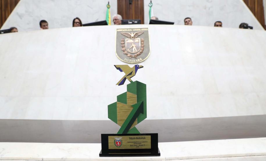 Sistema de Excelência em Liderança Orçamentária