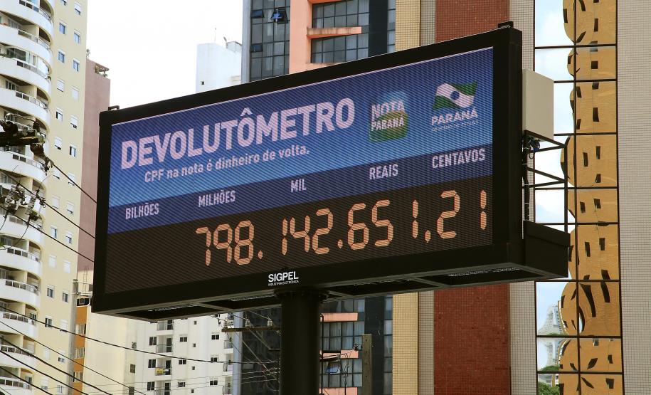 Nota Paraná tem 2 milhões de consumidores cadastrados e R$ 800 milhões liberados Nota Paraná tem 2 milhões de consumidores cadastrados e R$ 800 milhões liberados