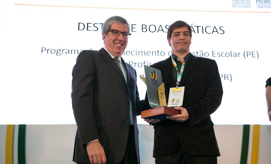 O projeto de BI e Analytics da Receita Estado do Paraná, conhecido internamente como "Phoenix", foi um dos grandes vencedores da edição 2018 do Prêmio Excelência em Competitividade - Destaque Boas Práticas, organizado pelo Centro de Liderança Pública - CLP.