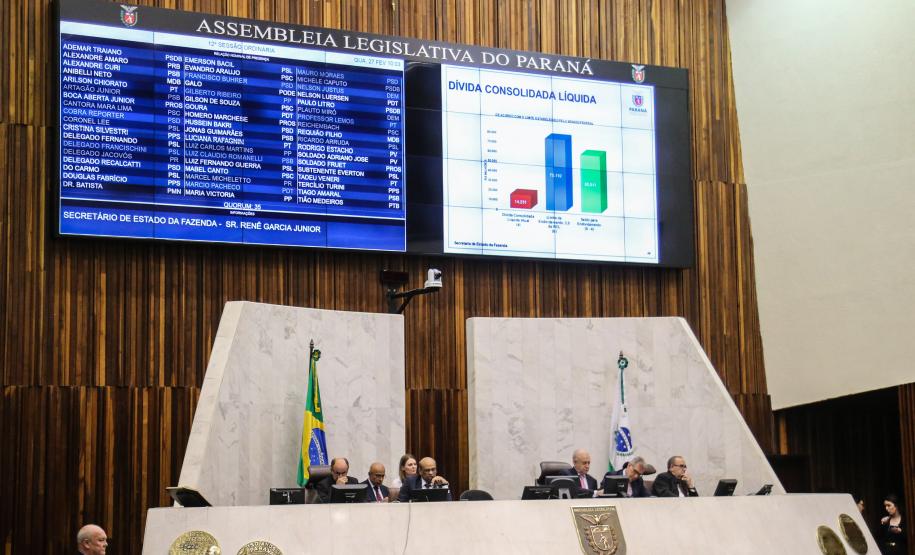 Fazenda apresenta balanço do 3º quadrimestre de 2018 O secretário Renê Garcia Junior, de Estado da Fazenda (SEFA), participa nesta quarta-feira (27), de uma audiência pública na Assembleia Legislativa do Paraná (ALEP), para apresentação dos dados do Governo relativos ao cumprimento das metas fiscais do terceiro quadrimestre de 2018. Curitiba, 27/02/2019 - Foto: Geraldo Bubniak/ANPr