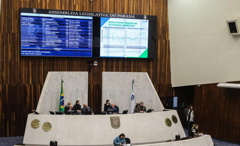 Prestação de conas AL primeiro quadrimestre 2019 Audiência pública de prestação de contas do governo do Estado do primeiro quadrimestre de 2019 com o secretário de Estado da Fazenda (SEFA), Renê Garcia Júnior no plenário da Assembleia Legislativa do Paraná. Curitiba, 05/06/2019