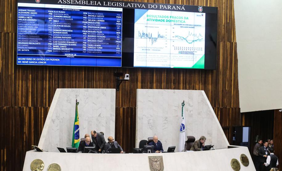 Prestação de conas AL primeiro quadrimestre 2019 Audiência pública de prestação de contas do governo do Estado do primeiro quadrimestre de 2019 com o secretário de Estado da Fazenda (SEFA), Renê Garcia Júnior no plenário da Assembleia Legislativa do Paraná. Curitiba, 05/06/2019