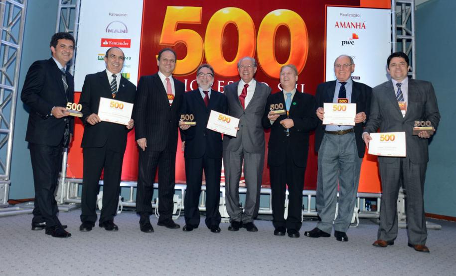 Copel, Sanepar, Fomento Paraná, Cohapar, Ferroeste e Celepar foram premiadas na noite de segunda-feira (23) por se destacarem no ranking das 500 maiores empresas do Sul do Brasil, publicado pela Revista Amanhã em parceria com a assessoria tributária e empresarial PricewaterhouseCoopers (PwC). O evento homenageou as cem maiores empresas do Estado, os destaques setoriais e as líderes por indicadores.